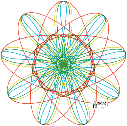 spirographic pattern